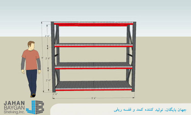 راهنمای انتخاب ابعاد مناسب قفسه بندی بایگانی